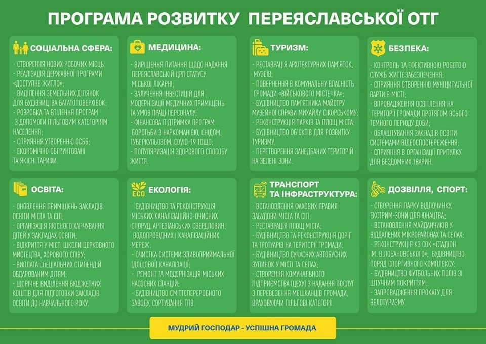 Що обіцяв мер Саулко, а що зробив по факту?