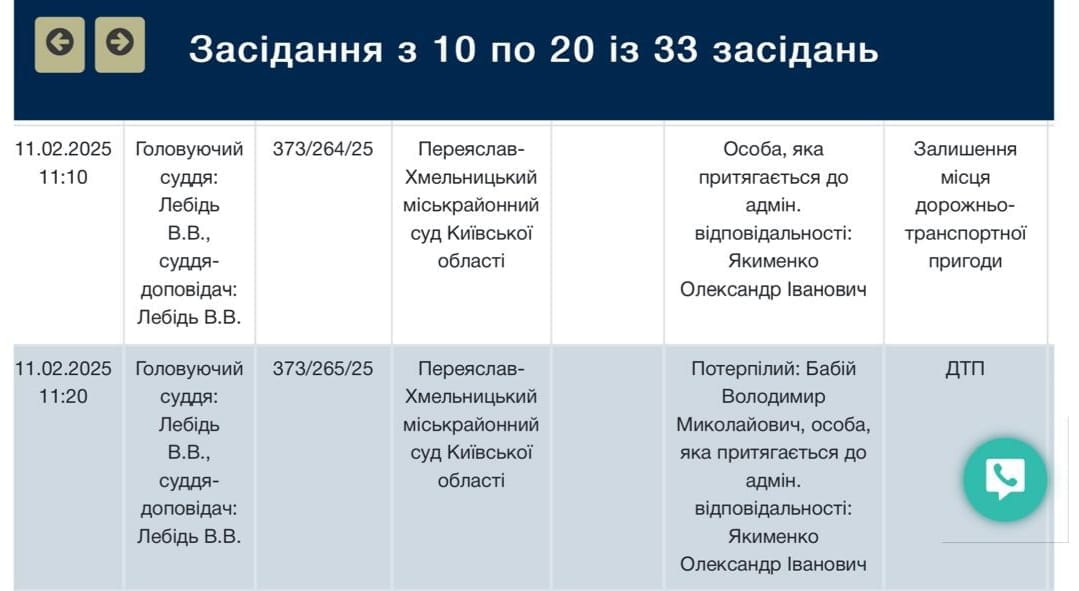 Судять члена команди мера Переяслава, Олексадра Якименка!